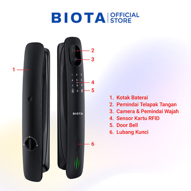 smart door lock sidik jari terbaik