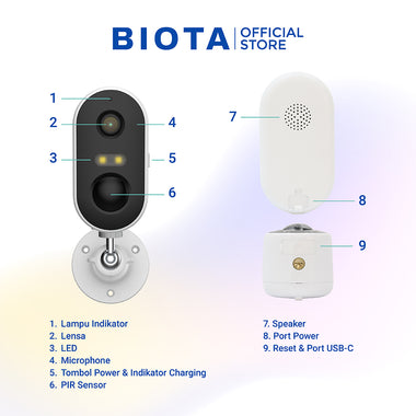 cctv tanpa kabel terbaik