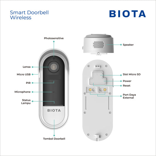 Bel Rumah Tanpa Kabel 