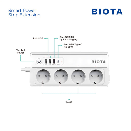 7 Alasan Smart Extension Wajib Ada di Rumah Modern dengan Banyak Perangkat Elektronik