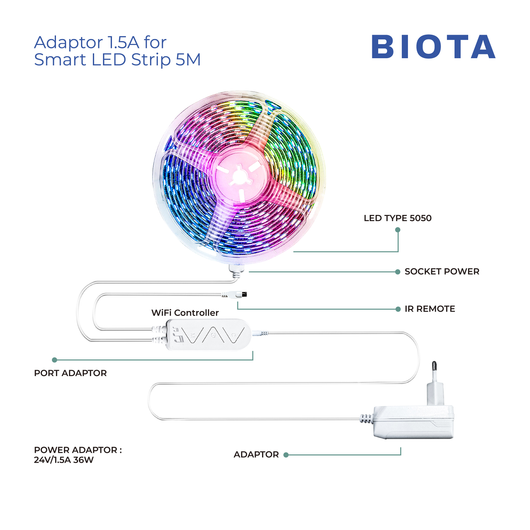 BIOTA Smart LED Strip 2M with Adaptor 1A & 1.5A
