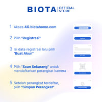 BIOTA Smart Camera Edge 4G + Solar Panel [Free Sim Card]