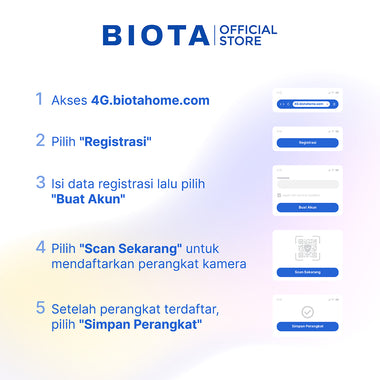 BIOTA Smart Camera Edge 4G + Solar Panel [Free Sim Card]