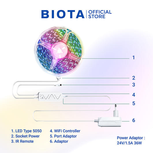 BIOTA Bundling Smart LED Strip - 2x LED Strip 5M with Adaptor 1.5A lampu  emergency