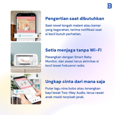 BIOTA Smart Baby Camera