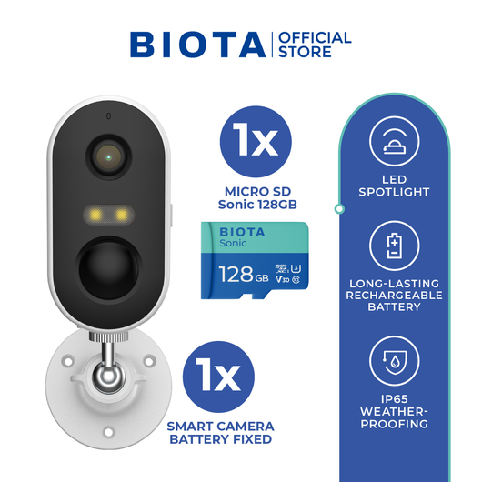 Smart Camera Battery Fixed
