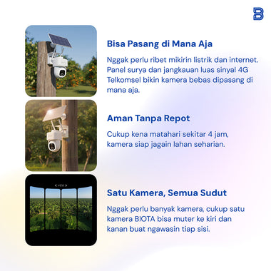 [Tanpa Sim Card] BIOTA Bundling Smart Camera Edge 4G PTZ + Solar Panel