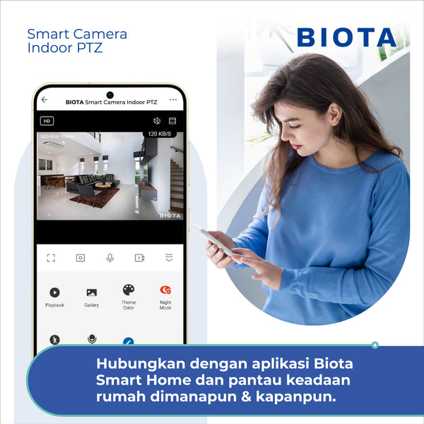 Smart Camera Indoor PTZ