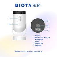 BIOTA HAMPERS LEBARAN - Paket 4 - Smart Camera Outdoor Fixed + Smart Camera Outdoor PTZ + Memory Card Sonic 32GB 2Pcs