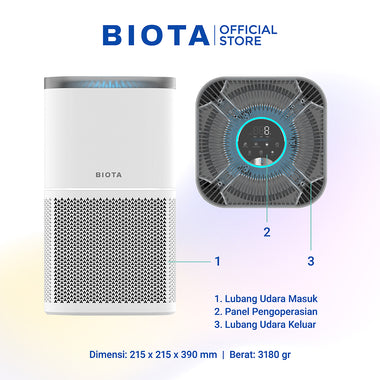 BIOTA PARCEL NATAL DAN TAHUN BARU - Paket 2 - Smart Camera Indoor PTZ + Smart Air Purifier + Memory Card Sonic 32GB 1pcs