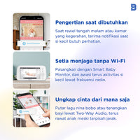 BIOTA PARCEL NATAL DAN TAHUN BARU - Paket 5 - Smart Baby Camera + Smart Baby Monitor +  [Free] Smart Light Bulb 9W