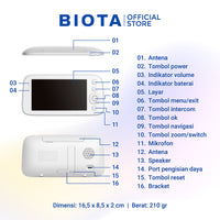 BIOTA PARCEL NATAL DAN TAHUN BARU - Paket 5 - Smart Baby Camera + Smart Baby Monitor +  [Free] Smart Light Bulb 9W