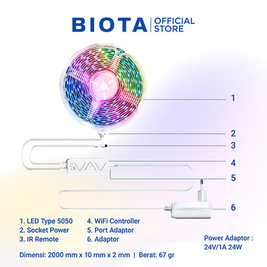 BIOTA PARCEL NATAL DAN TAHUN BARU - Paket 6 - Smart Pet Feeder + Smart Pet Water Fountain + Smart LED Strip 2M + Adaptor 1A for Smart LED Strip 7 Meter