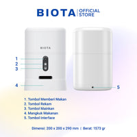 BIOTA PARCEL NATAL DAN TAHUN BARU - Paket 6 - Smart Pet Feeder + Smart Pet Water Fountain + Smart LED Strip 2M + Adaptor 1A for Smart LED Strip 7 Meter