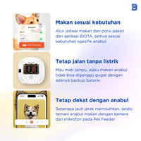 BIOTA PARCEL NATAL DAN TAHUN BARU - Paket 6 - Smart Pet Feeder + Smart Pet Water Fountain + Smart LED Strip 2M + Adaptor 1A for Smart LED Strip 7 Meter