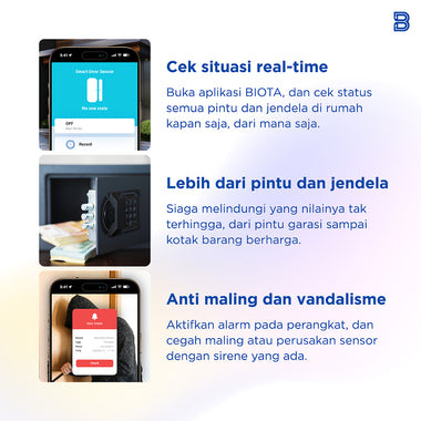 BIOTA PARCEL NATAL DAN TAHUN BARU - Paket 7 - Smart Door Sensor + Smart Motion Sensor + Smart Siren + Smart Universal IR Remote