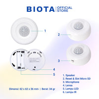 BIOTA PARCEL NATAL DAN TAHUN BARU - Paket 7 - Smart Door Sensor + Smart Motion Sensor + Smart Siren + Smart Universal IR Remote