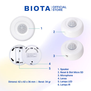 BIOTA PARCEL NATAL DAN TAHUN BARU - Paket 7 - Smart Door Sensor + Smart Motion Sensor + Smart Siren + Smart Universal IR Remote
