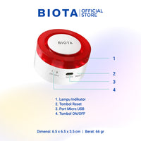 BIOTA PARCEL NATAL DAN TAHUN BARU - Paket 7 - Smart Door Sensor + Smart Motion Sensor + Smart Siren + Smart Universal IR Remote