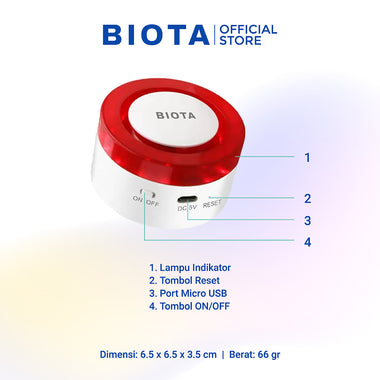 BIOTA PARCEL NATAL DAN TAHUN BARU - Paket 7 - Smart Door Sensor + Smart Motion Sensor + Smart Siren + Smart Universal IR Remote