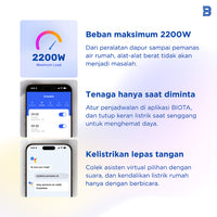 BIOTA PARCEL NATAL DAN TAHUN BARU - Paket 8 - Smart Breaker + Smart Plug Round + Smart Power Strip Extension