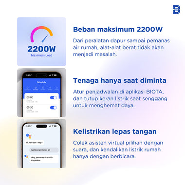 BIOTA PARCEL NATAL DAN TAHUN BARU - Paket 8 - Smart Breaker + Smart Plug Round + Smart Power Strip Extension