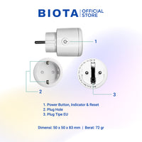 BIOTA PARCEL NATAL DAN TAHUN BARU - Paket 8 - Smart Breaker + Smart Plug Round + Smart Power Strip Extension
