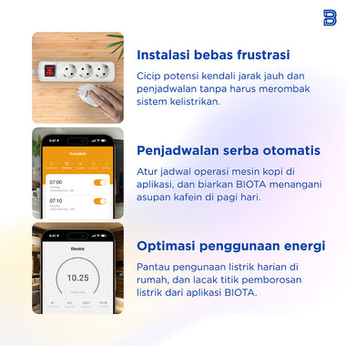 BIOTA PARCEL NATAL DAN TAHUN BARU - Paket 8 - Smart Breaker + Smart Plug Round + Smart Power Strip Extension