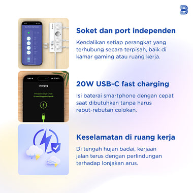 BIOTA PARCEL NATAL DAN TAHUN BARU - Paket 8 - Smart Breaker + Smart Plug Round + Smart Power Strip Extension