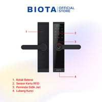 BIOTA PARCEL NATAL DAN TAHUN BARU - Paket 9 - Smart Door Lock Plus + Smart Wall Switch 1 Gang White + 2 Gang White + 3 Gang White + [Free] Smart Wall Socket White