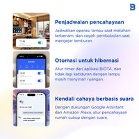 BIOTA PARCEL NATAL DAN TAHUN BARU - Paket 9 - Smart Door Lock Plus + Smart Wall Switch 1 Gang White + 2 Gang White + 3 Gang White + [Free] Smart Wall Socket White