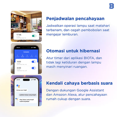 BIOTA PARCEL NATAL DAN TAHUN BARU - Paket 9 - Smart Door Lock Plus + Smart Wall Switch 1 Gang White + 2 Gang White + 3 Gang White + [Free] Smart Wall Socket White