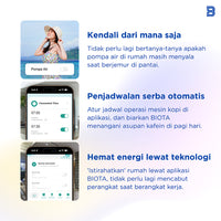 BIOTA PARCEL NATAL DAN TAHUN BARU - Paket 9 - Smart Door Lock Plus + Smart Wall Switch 1 Gang White + 2 Gang White + 3 Gang White + [Free] Smart Wall Socket White