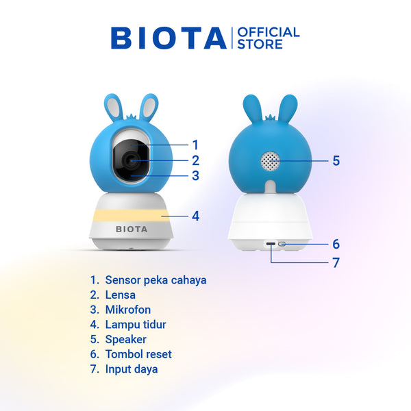 BIOTA Smart Baby Camera + Monitor