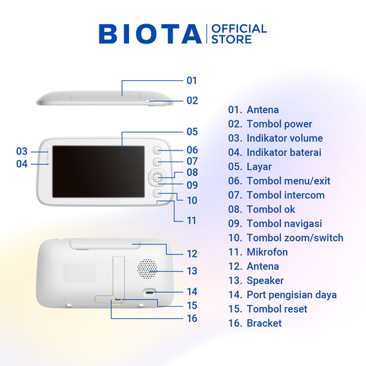BIOTA Smart Baby Monitor