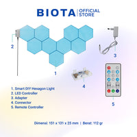 BIOTA Smart Hexagonal Light
