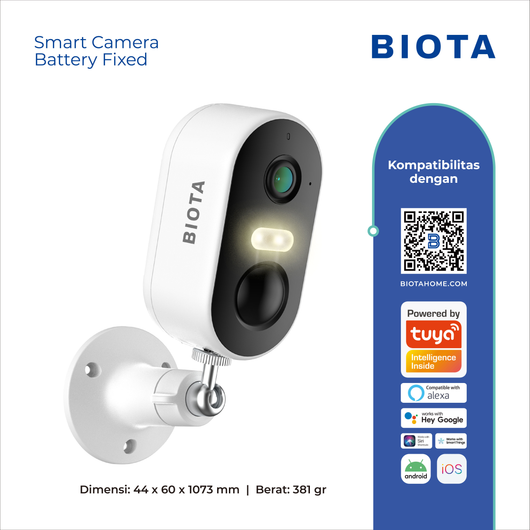 Smart Camera Battery Fixed