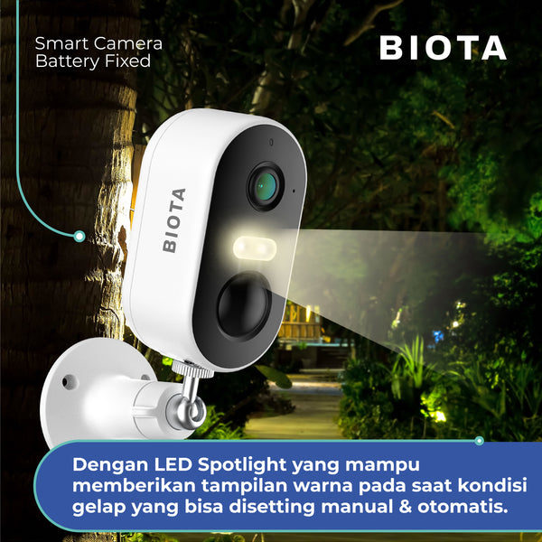 Smart Camera Battery Fixed