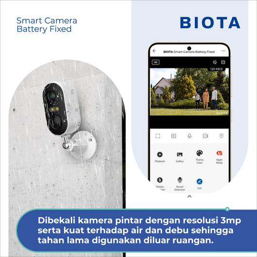 Smart Camera Battery Fixed