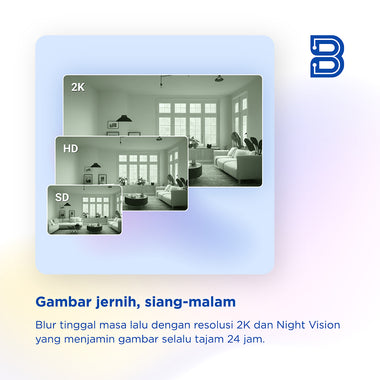 hasil video aplikasi cctv indoor ptz
