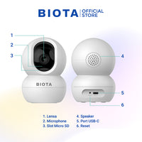 kamera cctv ptz