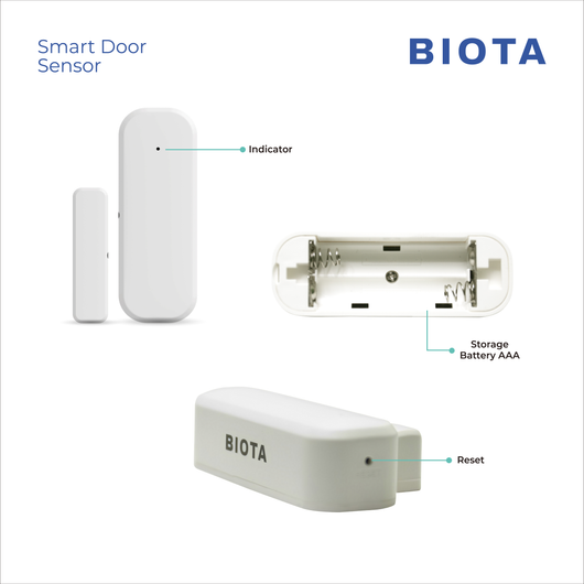 Smart Door Sensor