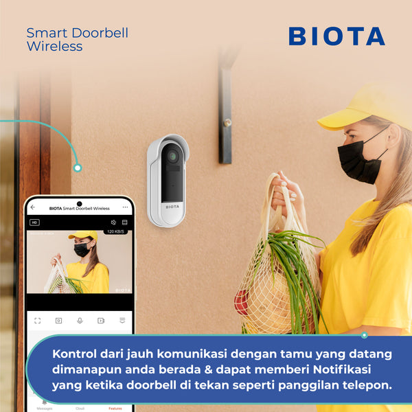 Smart Wireless Doorbell