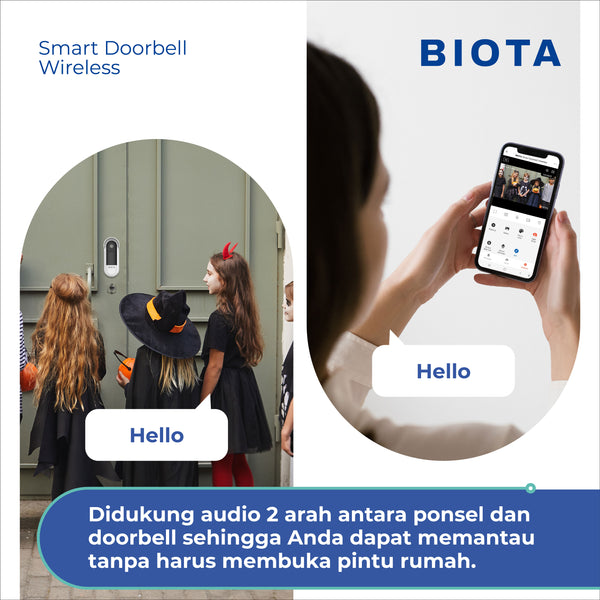Smart Wireless Doorbell