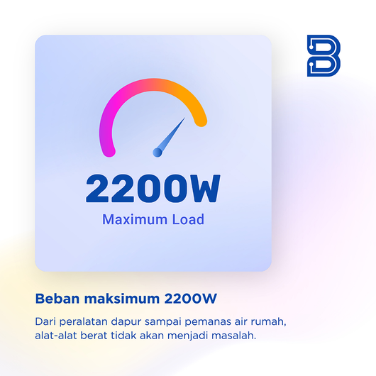 breaker listrik pintar