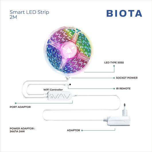 Smart LED Strip