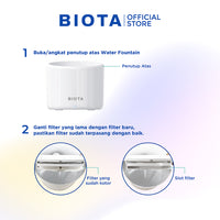 BIOTA Filter for Smart at Water Fountain