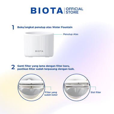 BIOTA Filter for Smart at Water Fountain