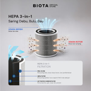 BIOTA Smart Air Purifier - Image 6