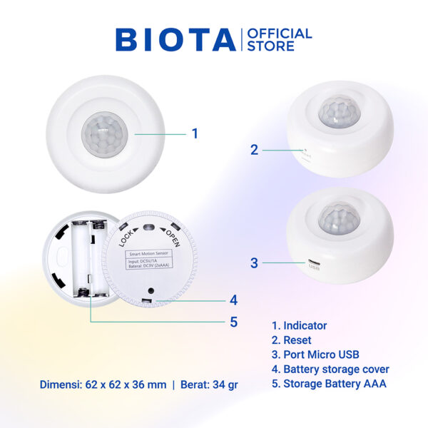 BIOTA Smart Motion Sensor